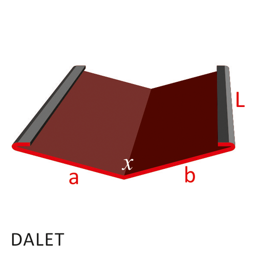 Profil: DALET