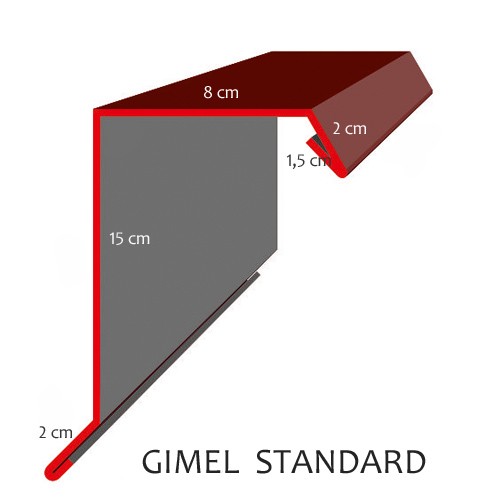 GIMEL STANDARD