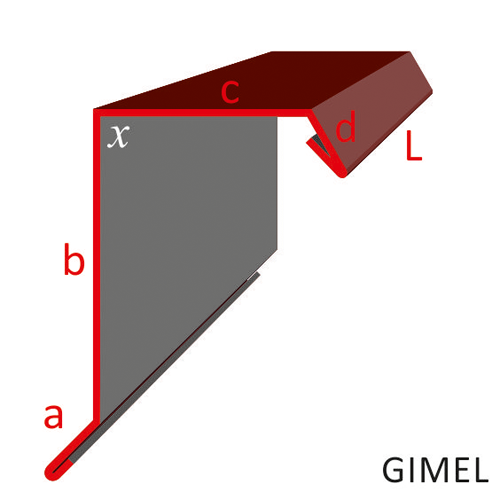 Profil: GIMEL